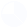 statistics